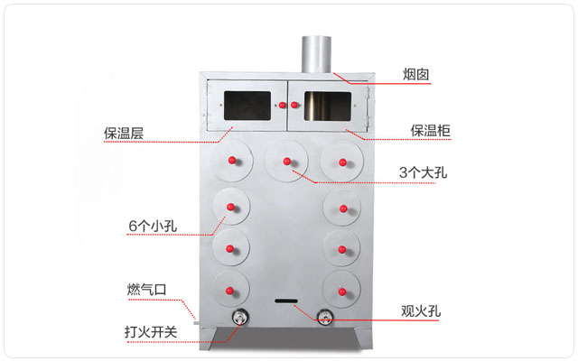 商用燃氣烤紅薯爐