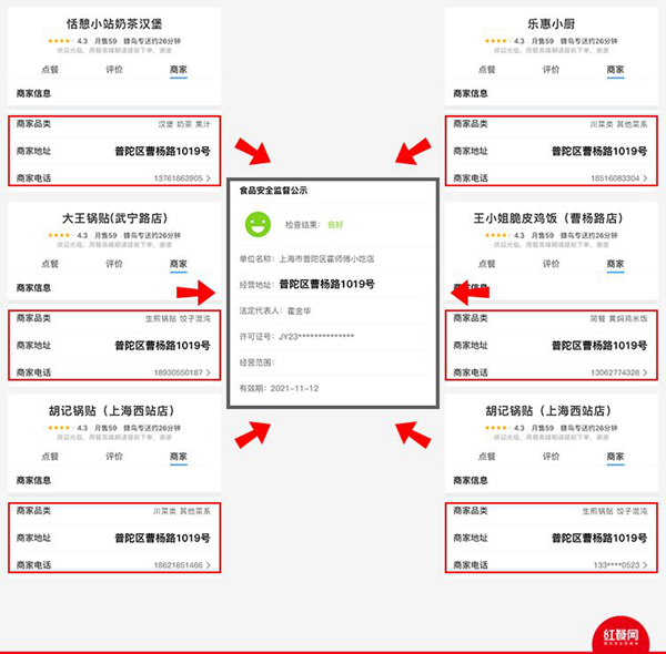 315又來了，看看餐飲業(yè)的那些打架